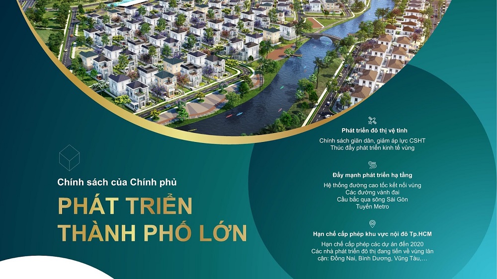dự án Aqua City Novaland, Biên Hoà, Đồng Nai